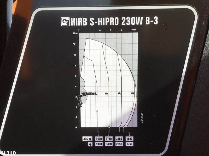 DAF FAN CF 340 Hiab 23 ton/meter laadkraan - Vuilniswagen: afbeelding 3 DAF FAN CF 340 Hiab 23 ton/meter laadkraan - Vuilniswagen: afbeelding 3