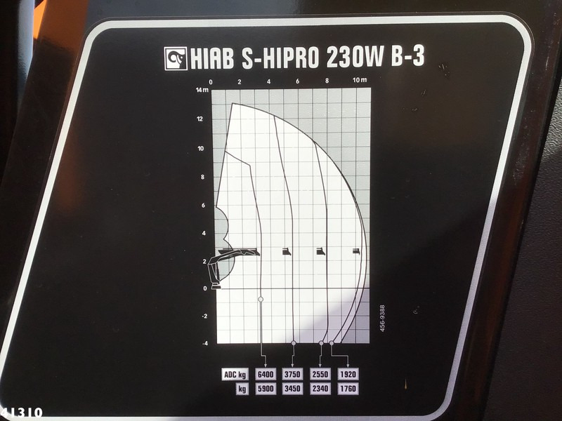 Vuilniswagen DAF FAN CF 340 Hiab 23 ton/meter laadkraan: afbeelding 8 Vuilniswagen DAF FAN CF 340 Hiab 23 ton/meter laadkraan: afbeelding 8