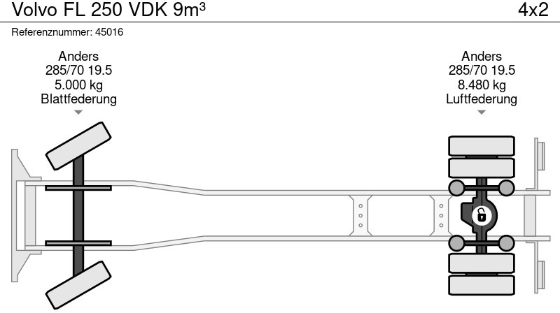 Vuilniswagen Volvo FL 250 VDK 9m³: afbeelding 20