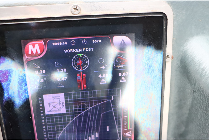 MAGNI RTH5.30S - Lader: afbeelding 2 MAGNI RTH5.30S - Lader: afbeelding 2