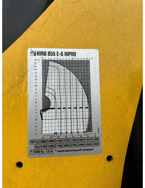 Leasing Volvo FH 500 !TRACTOR!!!CRANE/GRUE/HIAB 85TM!!TOP!EURO6 Volvo FH 500 !TRACTOR!!!CRANE/GRUE/HIAB 85TM!!TOP!EURO6: afbeelding 19 Leasing Volvo FH 500 !TRACTOR!!!CRANE/GRUE/HIAB 85TM!!TOP!EURO6 Volvo FH 500 !TRACTOR!!!CRANE/GRUE/HIAB 85TM!!TOP!EURO6: afbeelding 19