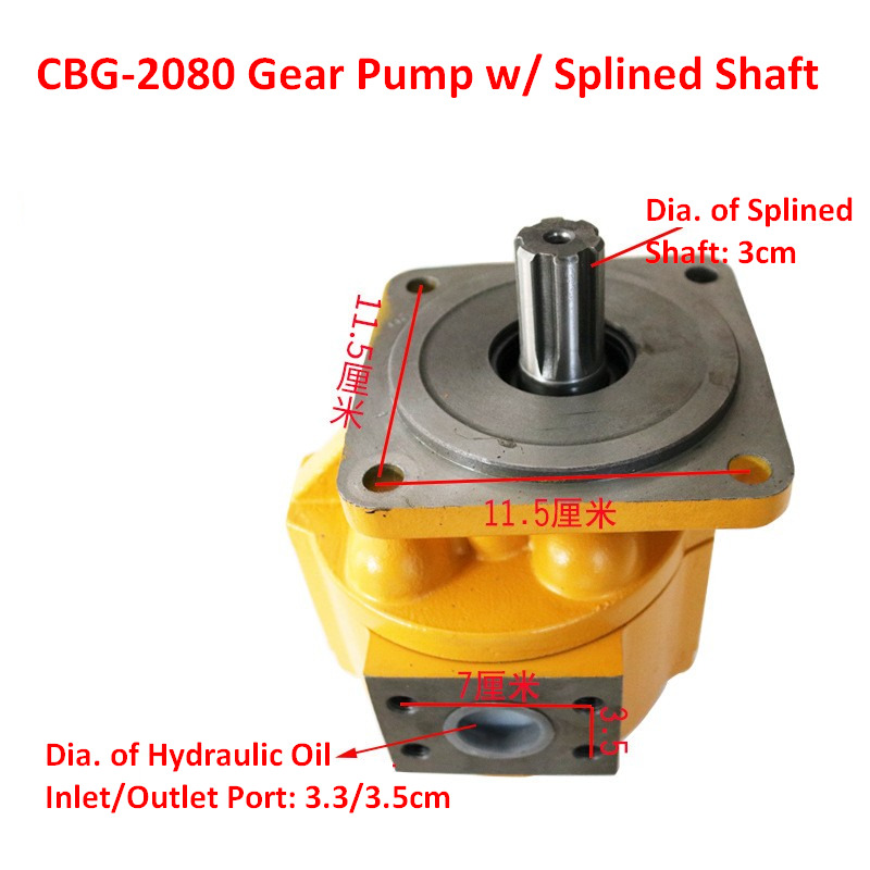 Nieuw Hydraulische pomp voor Wiellader Qingdao Promising Hydraulic Gear Pumps for China Loader: afbeelding 13