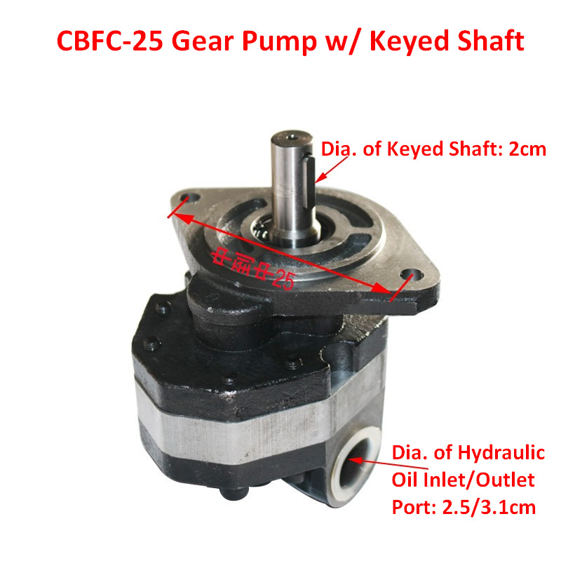 Nieuw Hydraulische pomp voor Wiellader Qingdao Promising Hydraulic Gear Pumps for China Loader: afbeelding 17