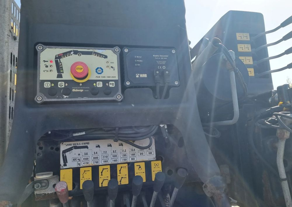 HDS HIAB Żuraw Samochodowy Budowlany - Onderdelen voor Vrachtwagen: afbeelding 5 HDS HIAB Żuraw Samochodowy Budowlany - Onderdelen voor Vrachtwagen: afbeelding 5