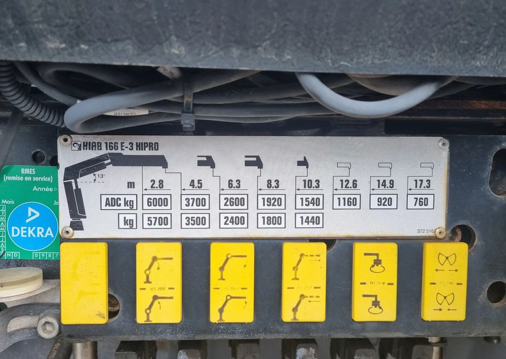 HDS HIAB  Żuraw Samochodowy Zetka - Onderdelen voor Vrachtwagen: afbeelding 5 HDS HIAB  Żuraw Samochodowy Zetka - Onderdelen voor Vrachtwagen: afbeelding 5