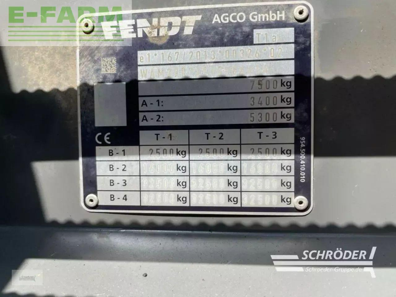 Fendt 211 s vario gen3 profi plus - Tractor: afbeelding 4 Fendt 211 s vario gen3 profi plus - Tractor: afbeelding 4
