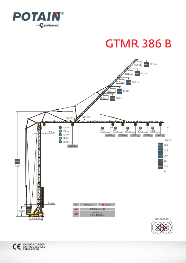 Potain GTMR 386B - Snelmontagekraan: afbeelding 1 Potain GTMR 386B - Snelmontagekraan: afbeelding 1