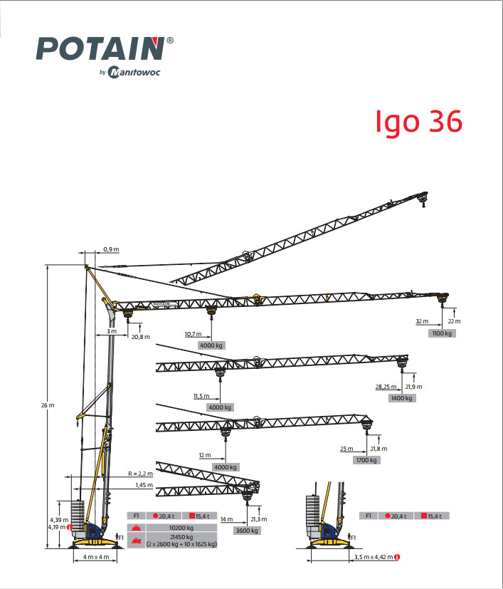 Potain IGO 36 - Snelmontagekraan: afbeelding 1 Potain IGO 36 - Snelmontagekraan: afbeelding 1