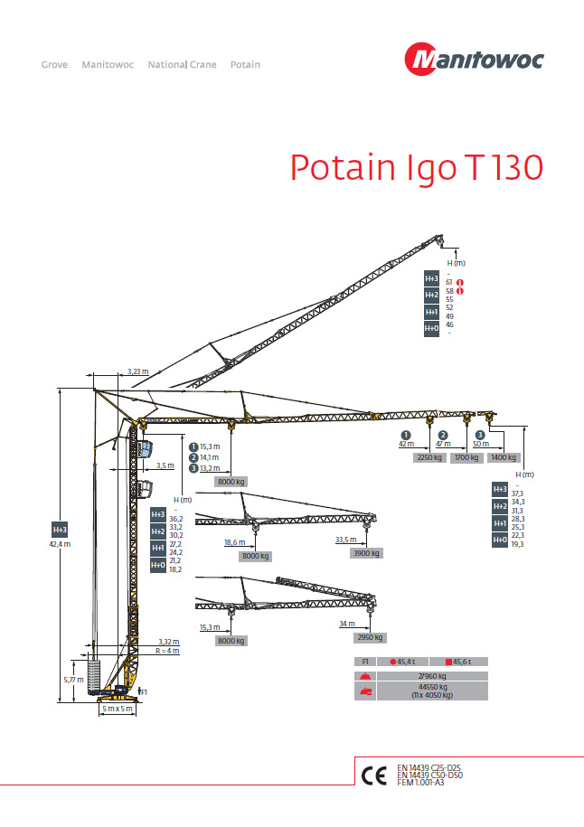 Potain IGO T130 - Snelmontagekraan: afbeelding 1 Potain IGO T130 - Snelmontagekraan: afbeelding 1