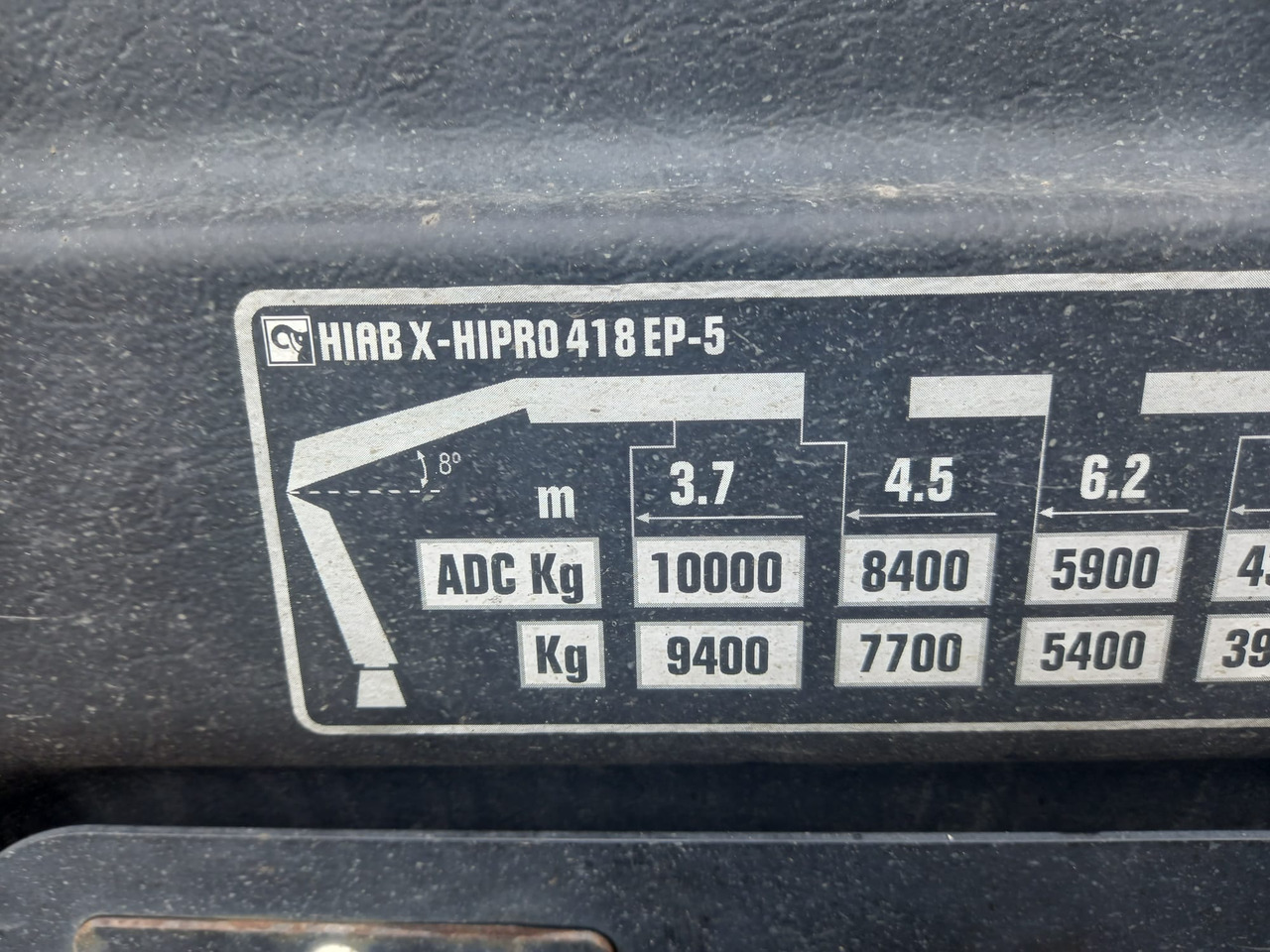 Trekker VOLVO fm: afbeelding 18