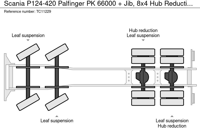 Scania P124-420 Palfinger PK 66000 + Jib, 8x4 Naafreductie, Bladgeveerd, Handgeschakeld - Kraanwagen: afbeelding 5 Scania P124-420 Palfinger PK 66000 + Jib, 8x4 Naafreductie, Bladgeveerd, Handgeschakeld - Kraanwagen: afbeelding 5