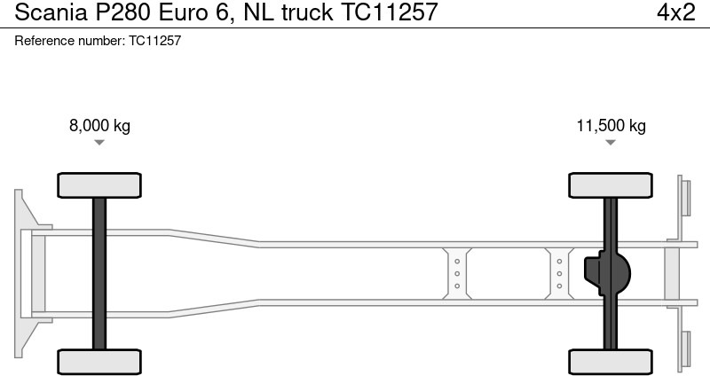 Scania P280 Euro 6, NL truck - Schuifzeilen vrachtwagen: afbeelding 2 Scania P280 Euro 6, NL truck - Schuifzeilen vrachtwagen: afbeelding 2