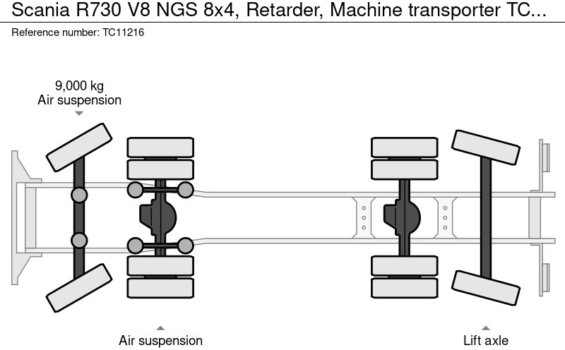 Autovrachtwagen vrachtwagen Scania R730 V8 NGS 8x4, Retarder, Machinetransporter: afbeelding 12