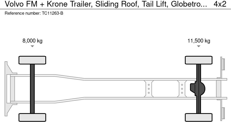 Volvo FM + Krone Trailer, Schuifdak, Laadklep, Globetrotter - Schuifzeilen vrachtwagen: afbeelding 2 Volvo FM + Krone Trailer, Schuifdak, Laadklep, Globetrotter - Schuifzeilen vrachtwagen: afbeelding 2