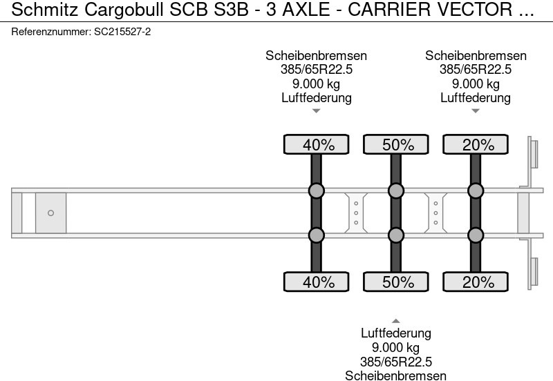 Koelwagen oplegger Schmitz Cargobull SCB S3B - 3 AXLE - CARRIER VECTOR 1350: afbeelding 16