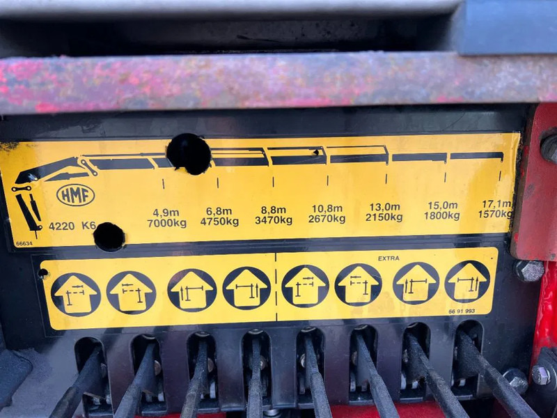 Leasing DAF XF 105.460 6X4 EURO 5 + HMF 4220 K6 + REMOTE CONTROL + RETARDER DAF XF 105.460 6X4 EURO 5 + HMF 4220 K6 + REMOTE CONTROL + RETARDER: afbeelding 9