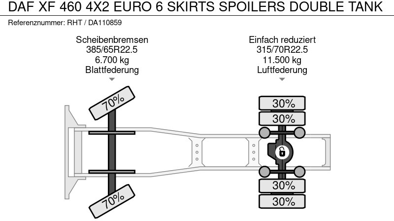 Leasing DAF XF 460 4X2 EURO 6 SKIRTS SPOILERS DOUBLE TANK DAF XF 460 4X2 EURO 6 SKIRTS SPOILERS DOUBLE TANK: afbeelding 15