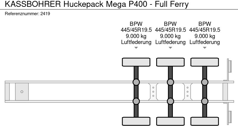 Schuifzeiloplegger Kässbohrer Huckepack Mega P400 - Full Ferry: afbeelding 16