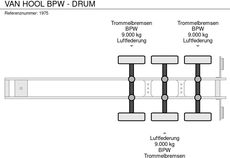 Gesloten oplegger Van Hool BPW - DRUM: afbeelding 15