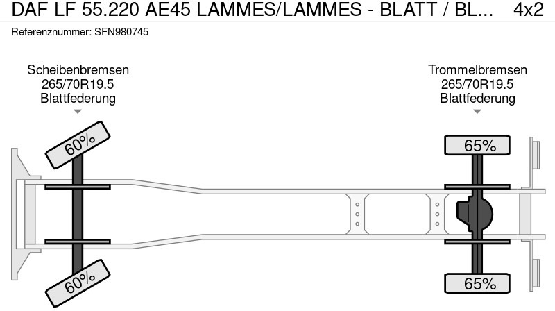 Bakwagen DAF LF 55.220 AE45 LAMMES/LAMMES - BLATT / BLATT: afbeelding 14