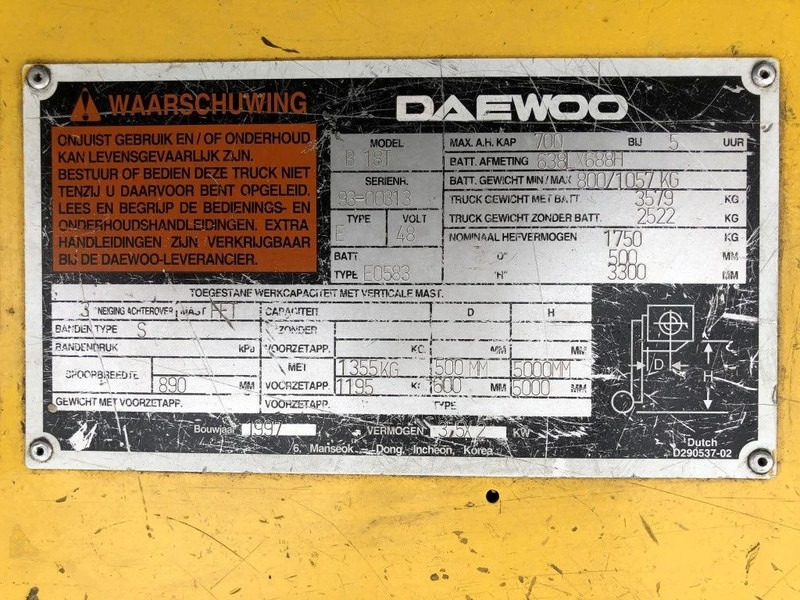 Daewoo B18T 1.8 ton Elektra Sideshift Heftruck - Elektrische heftruck: afbeelding 4 Daewoo B18T 1.8 ton Elektra Sideshift Heftruck - Elektrische heftruck: afbeelding 4