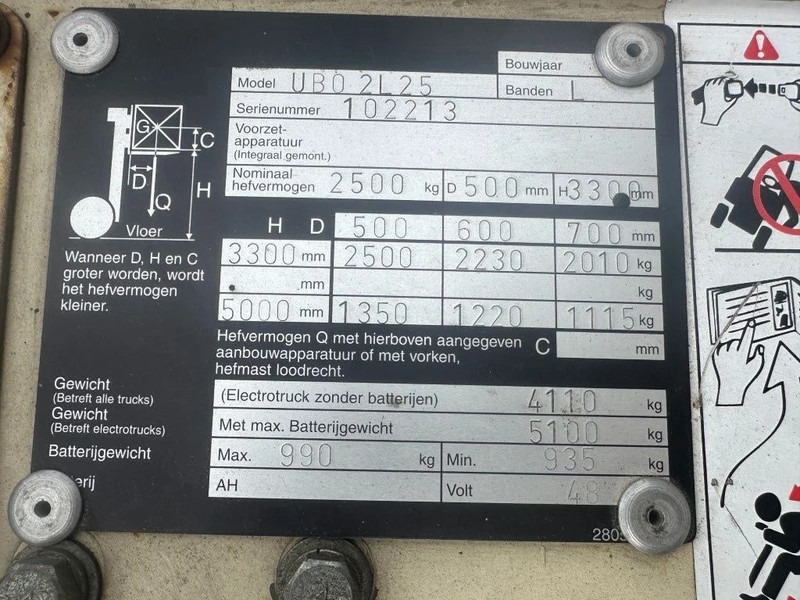 Nissan 2.5 ton Duplex Elektra Heftruck 5 meter hefhoogte - Elektrische heftruck: afbeelding 3 Nissan 2.5 ton Duplex Elektra Heftruck 5 meter hefhoogte - Elektrische heftruck: afbeelding 3