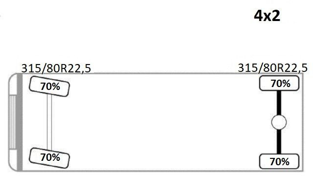 Kraanwagen DAF CF 75.310* KRAN / FUNK + LIFT: afbeelding 14