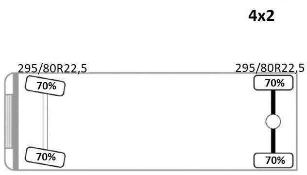 Kipper vrachtwagen, Kraanwagen Iveco EUROCARGO 180E25* KIPPER 4,60 m* TOPZUSTAND: afbeelding 12