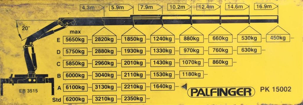 Kraanwagen Iveco Eurocargo 180E28 *Pritsche 4,80m + KRAN: afbeelding 8 Kraanwagen Iveco Eurocargo 180E28 *Pritsche 4,80m + KRAN: afbeelding 8