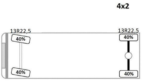 Kraanwagen Iveco Eurocargo 180E28 *Pritsche 4,80m + KRAN: afbeelding 13 Kraanwagen Iveco Eurocargo 180E28 *Pritsche 4,80m + KRAN: afbeelding 13
