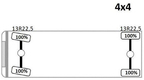 Kraanwagen Iveco TRAKKER 190T36 * HIAB 111 ES-2 HIDUO * 4x4 * TOP: afbeelding 11 Kraanwagen Iveco TRAKKER 190T36 * HIAB 111 ES-2 HIDUO * 4x4 * TOP: afbeelding 11
