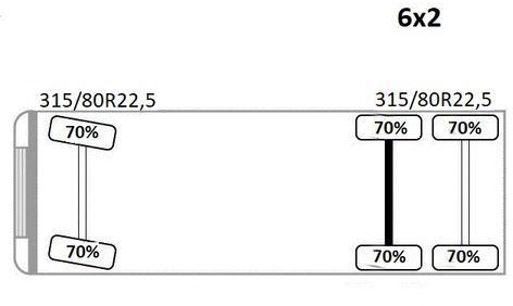 Kraanwagen MAN TGS 26.360* PRITSCHE 7,10m* PK 12000 + FUNK *TOP: afbeelding 14 Kraanwagen MAN TGS 26.360* PRITSCHE 7,10m* PK 12000 + FUNK *TOP: afbeelding 14