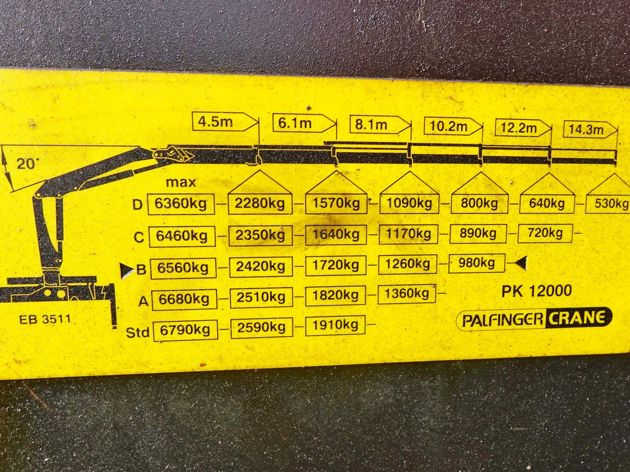 Kraanwagen MAN TGS 26.360* PRITSCHE 7,10m* PK 12000 + FUNK *TOP: afbeelding 8 Kraanwagen MAN TGS 26.360* PRITSCHE 7,10m* PK 12000 + FUNK *TOP: afbeelding 8