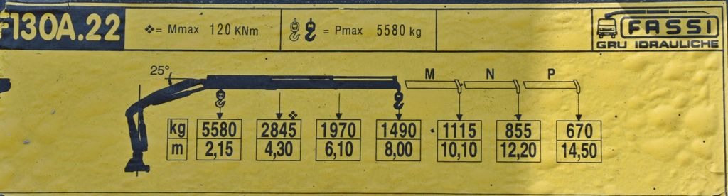 Kraanwagen, Kipper vrachtwagen MAN TGS 26.400 Kipper 4,60m*PK F130A.22 + FUNK/6x4: afbeelding 9