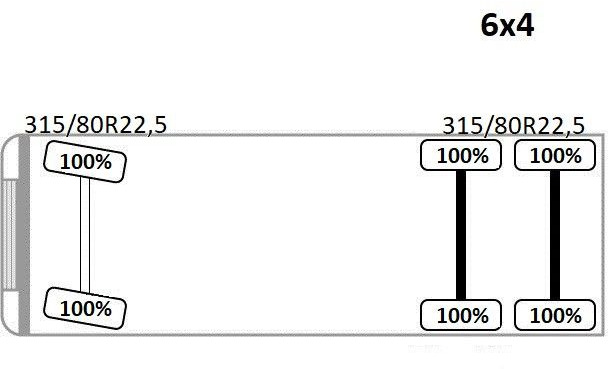 Kipper vrachtwagen, Kraanwagen MAN TGS 33.480*KIPPER 5,70m * PK 23002 + FUNK * 6x4 MAN TGS 33.480*KIPPER 5,70m * PK 23002 + FUNK * 6x4: afbeelding 12