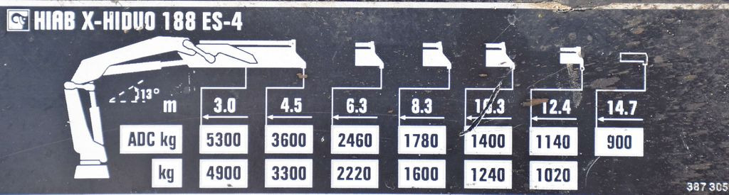 Kraanwagen, Vrachtwagen met open laadbak Mercedes-Benz ACTROS 2636 *HIAB X-HIDUO 188 ES-4/FUNK  + * 6x4 Mercedes-Benz AROCS 2636 *HIAB X-HIDUO 188 ES-4/FUNK  + * 6x4: afbeelding 7