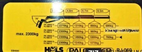 Kraanwagen, Vrachtwagen met open laadbak Mercedes-Benz ACTROS 2641 * PK 29002 +JIB PJ060/FUNK* 6x4: afbeelding 9