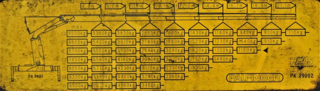 Kraanwagen, Vrachtwagen met open laadbak Mercedes-Benz ACTROS 2641 * PK 29002 +JIB PJ060/FUNK* 6x4: afbeelding 8