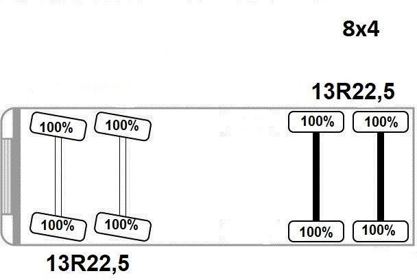 Kipper vrachtwagen Renault Kerax 370 DXI * Kipper 5,80 m * Bordmatic * 8x4! Renault Kerax 370 DXI * Kipper 5,80 m * Bordmatic * 8x4!: afbeelding 13 Kipper vrachtwagen Renault Kerax 370 DXI * Kipper 5,80 m * Bordmatic * 8x4! Renault Kerax 370 DXI * Kipper 5,80 m * Bordmatic * 8x4!: afbeelding 13