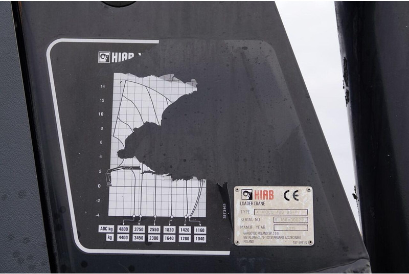 MAN TGS 26.400 / 6x4 / SKRZYNIOWY - 6,5M / HDS HIAB 188 4xwysów 13 M - Vrachtwagen met open laadbak, Kraanwagen: afbeelding 5 MAN TGS 26.400 / 6x4 / SKRZYNIOWY - 6,5M / HDS HIAB 188 4xwysów 13 M - Vrachtwagen met open laadbak, Kraanwagen: afbeelding 5