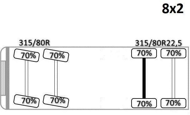 Bergingsvoertuig MAN TGS 35.360 * FASSI F150 A.22 + FUNK* TOPZUSTAND: afbeelding 15 Bergingsvoertuig MAN TGS 35.360 * FASSI F150 A.22 + FUNK* TOPZUSTAND: afbeelding 15