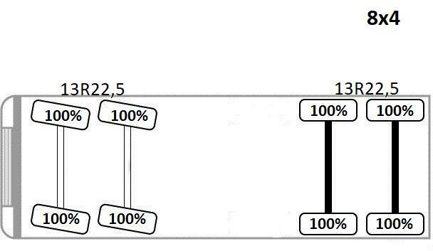 Betonpomp MAN TGS 35.400 / TOPZUSTAND: afbeelding 13 Betonpomp MAN TGS 35.400 / TOPZUSTAND: afbeelding 13
