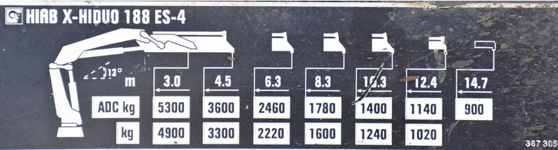 Leasing Mercedes-Benz ACTROS 2636 Mercedes-Benz ACTROS 2636: afbeelding 8