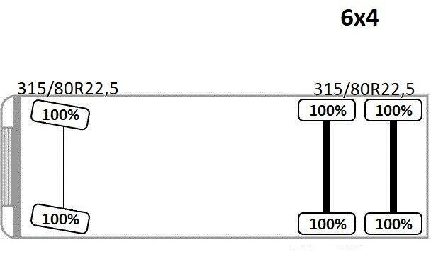 Leasing Mercedes-Benz ACTROS 2636 Mercedes-Benz ACTROS 2636: afbeelding 15