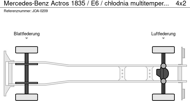 Mercedes-Benz Actros 1835 / E6 / chłodnia multitemperatura 19 Epal / NOWY MODE - Koelwagen vrachtwagen: afbeelding 2 Mercedes-Benz Actros 1835 / E6 / chłodnia multitemperatura 19 Epal / NOWY MODE - Koelwagen vrachtwagen: afbeelding 2