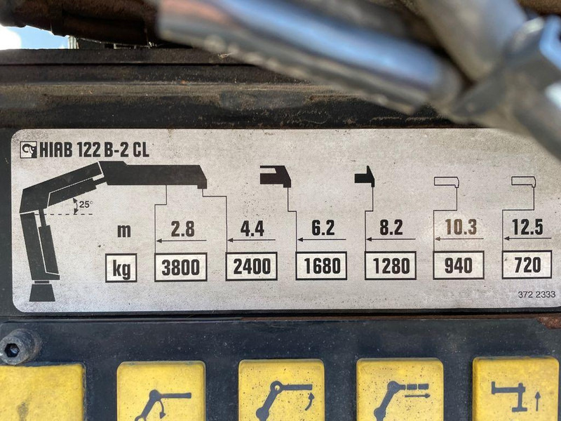 Leasing Scania G 380 Pritsche Kran Hiab 122B Scania G 380 Pritsche Kran Hiab 122B: afbeelding 15