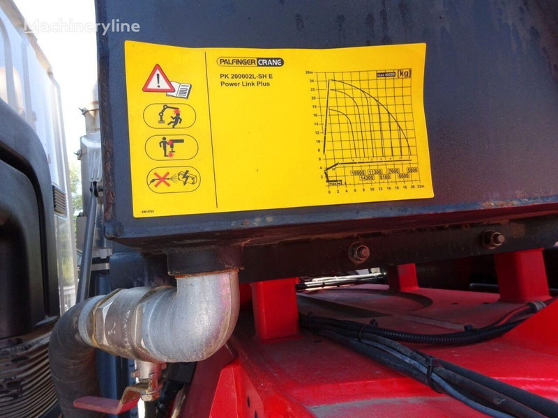 Leasing Scania  Scania: afbeelding 10