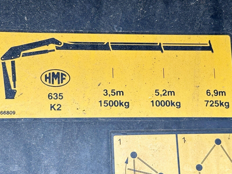 Scania P 250 * HMF 635 K2 + FUNK * TOPZUSTAND - Kipper vrachtwagen, Kraanwagen: afbeelding 5 Scania P 250 * HMF 635 K2 + FUNK * TOPZUSTAND - Kipper vrachtwagen, Kraanwagen: afbeelding 5