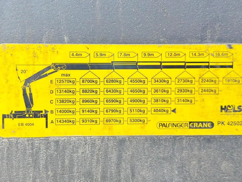Vrachtwagen met open laadbak, Kraanwagen Volvo FH 500: afbeelding 8 Vrachtwagen met open laadbak, Kraanwagen Volvo FH 500: afbeelding 8