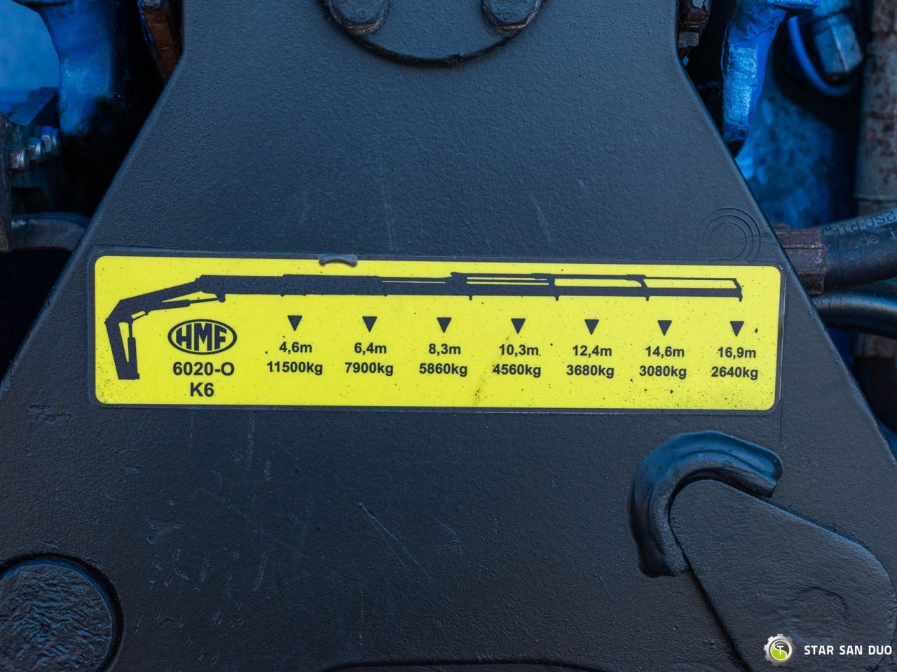 Kraanwagen : afbeelding 23 Kraanwagen : afbeelding 23